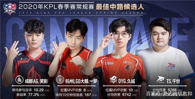 应结合自身