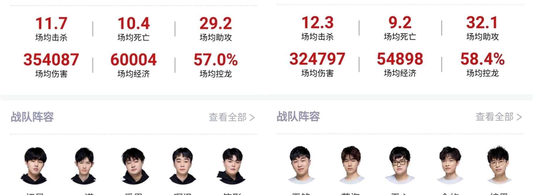 硬仗