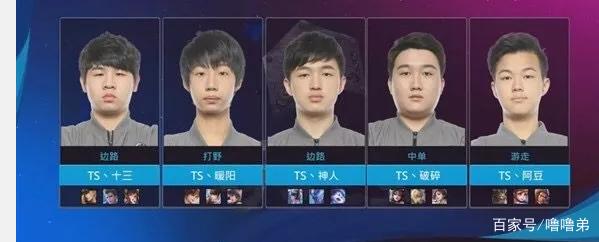 球文化的独